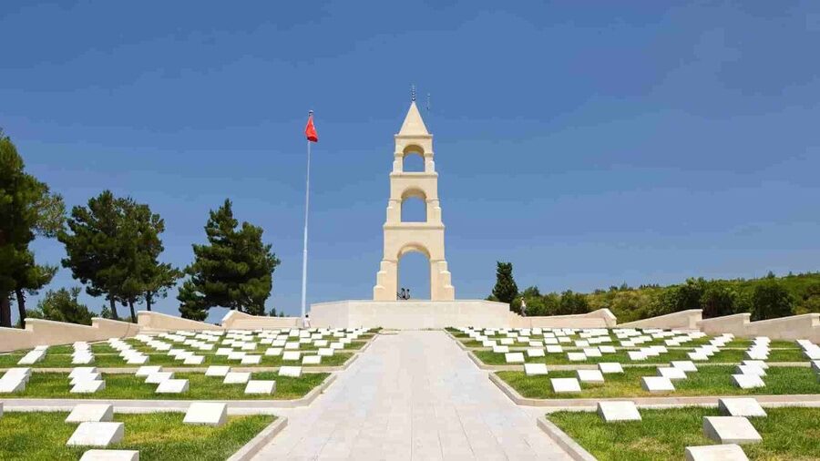 From Istanbul: Troy and Gallipoli 2-Day Trip - Key points that shape your experience
