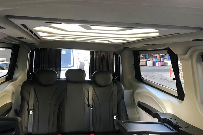 Istanbul Airport (IST) To Hotels Transfer - Who This Transfer Fits Best (And Who Might Want a Different Option)