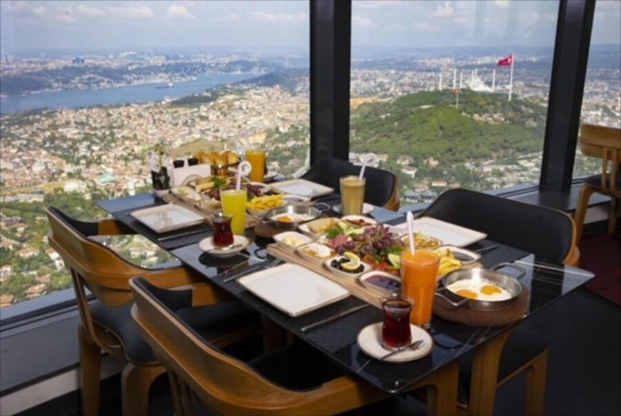 Istanbul: Camlica Tower Entry with Optional Dining Choices - What you’ll spot from above: Blue Mosque, Hagia Sophia, and more