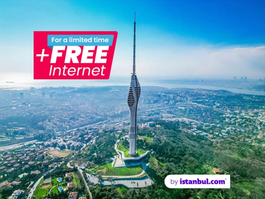 Istanbul: Camlica Tower Skip-the-Line Ticket w/ Audio Guide - Audio guide in 25 languages, and how to make it work offline