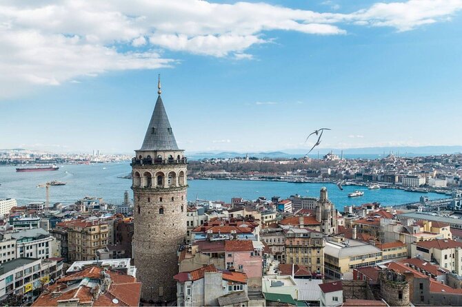 Istanbul E-pass: Top Istanbul Attractions with Skip The Ticket Line - Price and value: when this pass makes sense