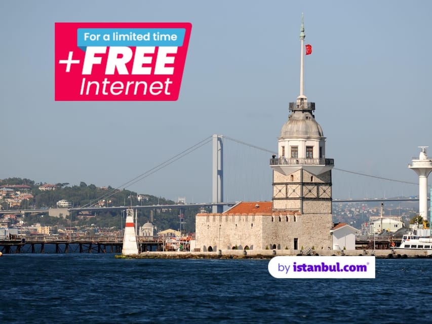 Istanbul: Maiden's Tower Entry Ticket with Audio Guide - Maiden’s Tower in Istanbul: legend, setting, and what you actually experience