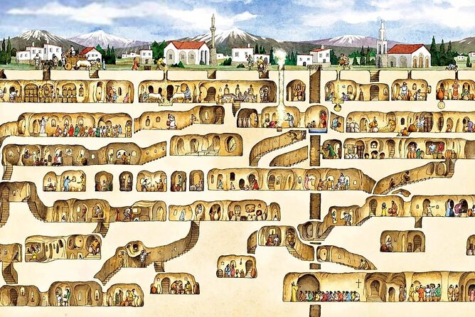 Largest Underground City Tour with Storyteller - Entering Derinkuyu: what to expect underground