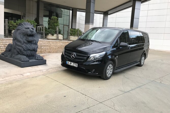 Private Airport Transfer in Istanbul - Key Points I’d Actually Use Before Booking