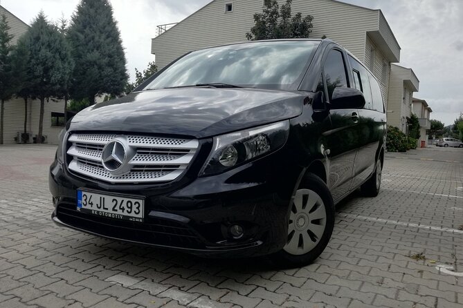 Private Airport Transfer in Istanbul - Pickup at the Airport: Where Most Problems Start (and How to Prevent Them)