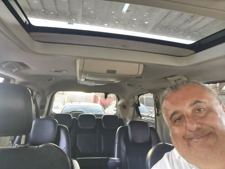 Private Istanbul Tour with Car and Guide - Pickup at Taksim, Sultanahmet, and the Bosphorus