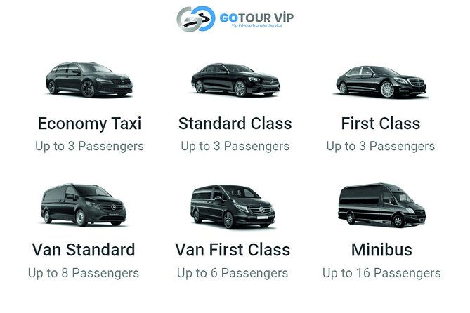 Reliable & Safe Istanbul Airport Taxi Transfer – VIP Service - SAW (Sabiha Gökçen) Pickup: Main Door, Columns 10 to 12, SR25